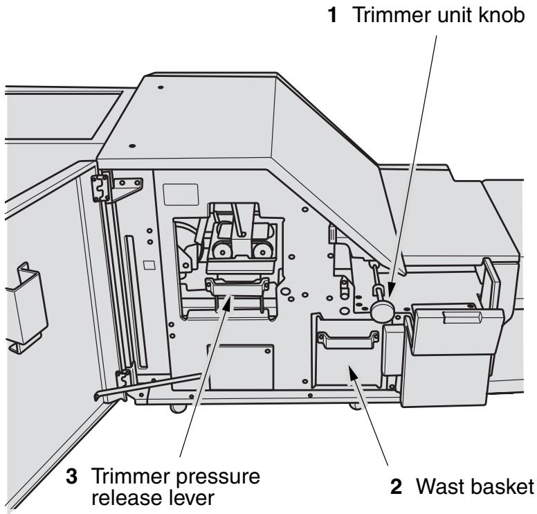 1 Trimmer unit knob 2 Wast basket 3 Trimmer pressure release lever