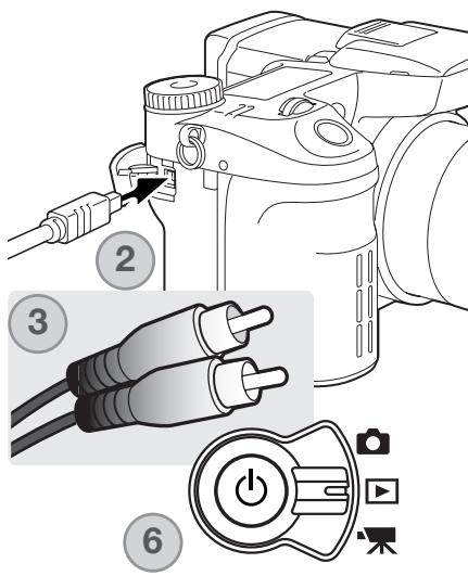 KONICA MINOLTA DIMAGE A2 - Viewing Images on a Television - 1