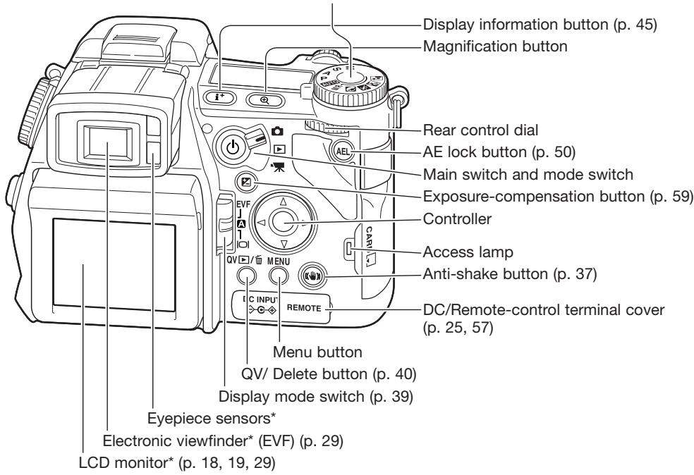 KONICA MINOLTA DIMAGE A2 - Camera Notes - 2