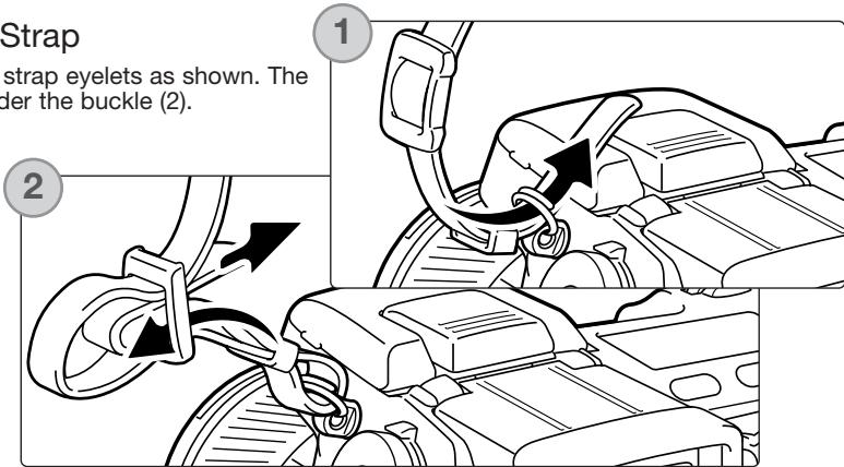 KONICA MINOLTA DIMAGE A2 - Attaching the Camera Strap - 1