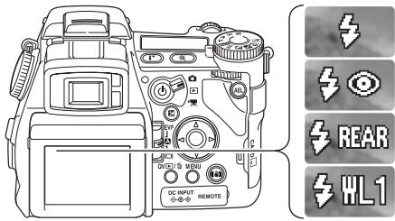 KONICA MINOLTA DIMAGE A2 - Flash Modes - 1