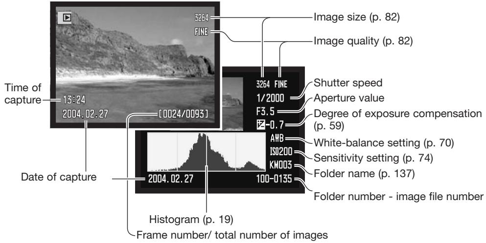 KONICA MINOLTA DIMAGE A2 - Basic Playback - 2