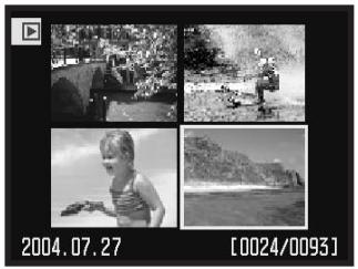 KONICA MINOLTA DIMAGE A2 - Index Playback Format - 2