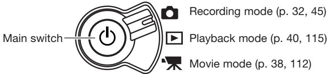 KONICA MINOLTA DIMAGE A2 - Camera Notes - 3