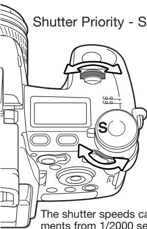 KONICA MINOLTA DIMAGE A2 - Camera Notes - 1