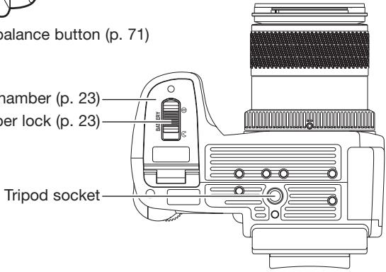 KONICA MINOLTA DIMAGE A2 - Camera Notes - 6