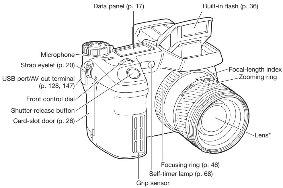 KONICA MINOLTA DIMAGE A2 - Camera Body - 1