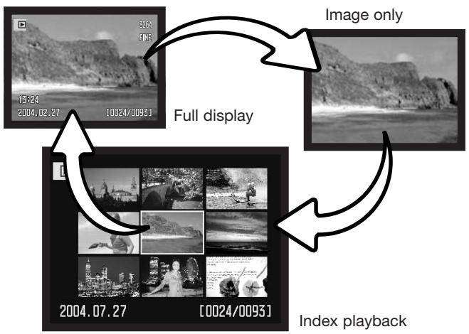 KONICA MINOLTA DIMAGE A2 - Changing the Quick View &amp; Playback Display - 2