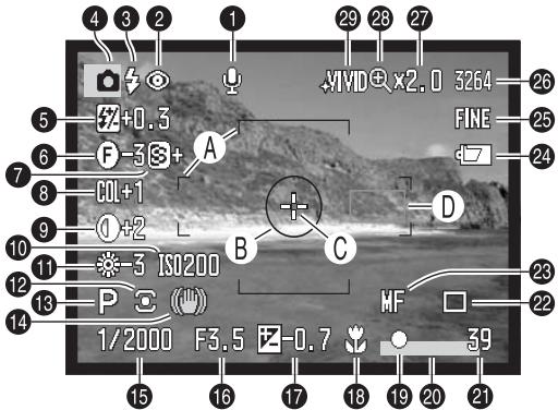 KONICA MINOLTA DIMAGE A2 - Monitor Display - Recording Mode - 1