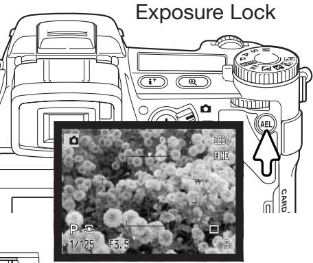 KONICA MINOLTA DIMAGE A2 - Shooting tips - 2