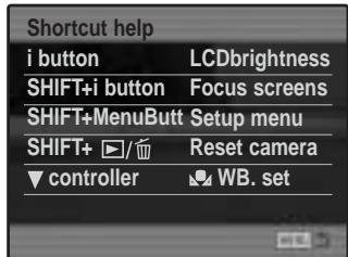 KONICA MINOLTA DIMAGE A200 - SHORTCUT HELP - 1
