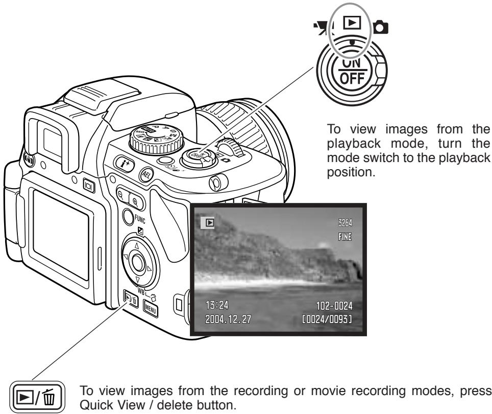 KONICA MINOLTA DIMAGE A200 - BASIC PLAYBACK - 1