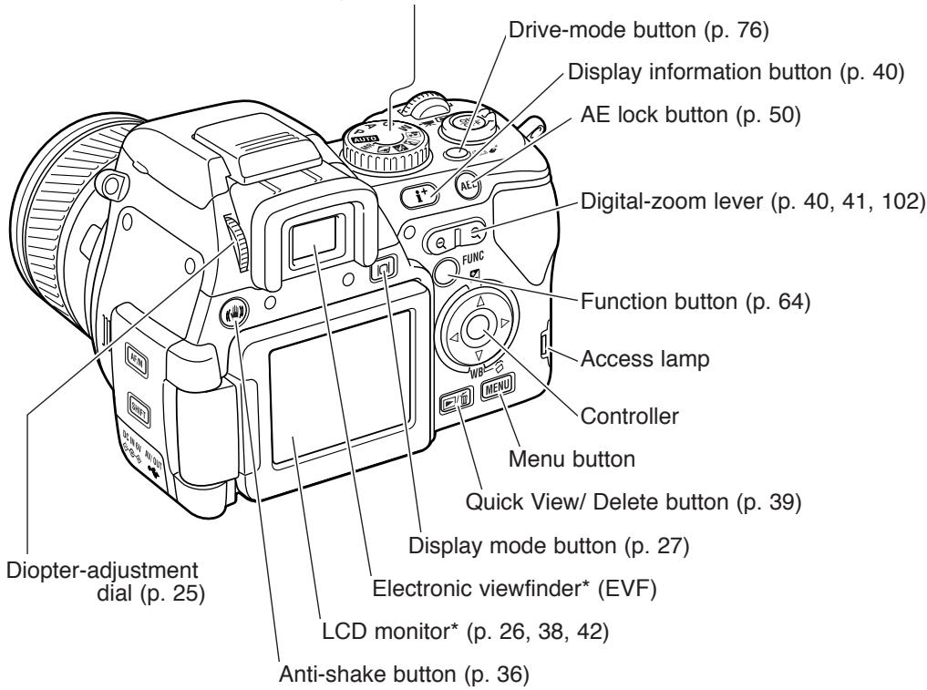KONICA MINOLTA DIMAGE A200 - Camera Notes - 2