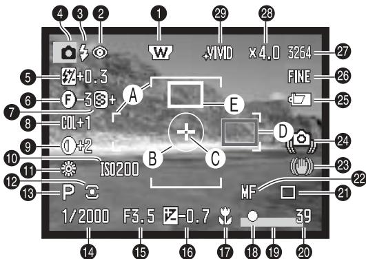 KONICA MINOLTA DIMAGE A200 - RECORDING MODE DISPLAY - 1