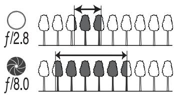 KONICA MINOLTA DIMAGE A200 - A SHORT GUIDE TO PHOTOGRAPHY - 2