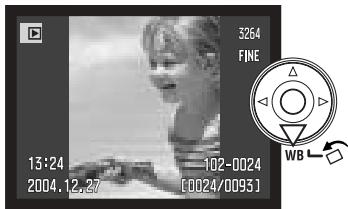 KONICA MINOLTA DIMAGE A200 - VIEWING IMAGES AND HISTOGRAM - 2