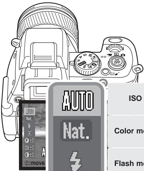 KONICA MINOLTA DIMAGE A200 - USING THE FUNCTION BUTTON - 2
