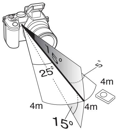 KONICA MINOLTA DIMAGE A200 - Setting up the camera for remote control - 1