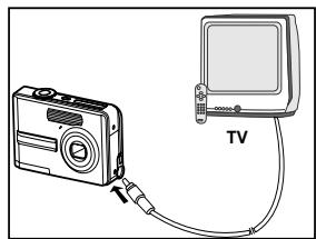 KONICA MINOLTA DIMAGE E500 - Playing Back Still Images/Video Clips on TV - 1