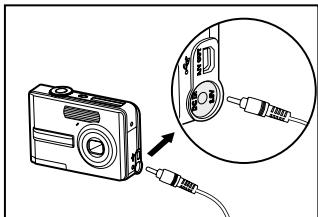 KONICA MINOLTA DIMAGE E500 - Using the AC Power Adapter (Optional Accessory) - 1