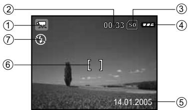 KONICA MINOLTA DIMAGE E500 - Video Playback - 1