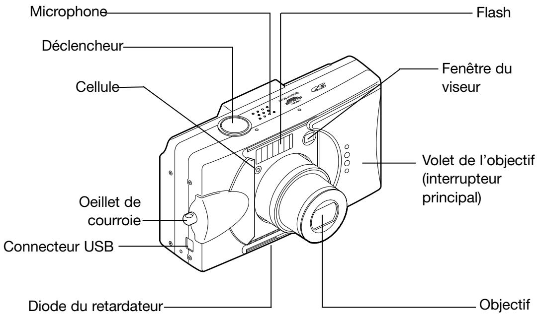 KONICA MINOLTA DIMAGE G500 - Boîtier - 1