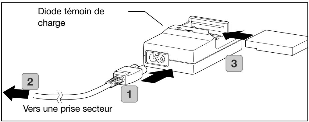 KONICA MINOLTA DIMAGE G500 - Charge de la batterie (fournie) - 1