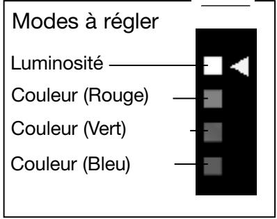 KONICA MINOLTA DIMAGE G500 - Régler la luminosité et la couleur de l'écran ACL - 3