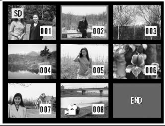 KONICA MINOLTA DIMAGE G500 - Déplacement des images vers une autre carte mémoire - 7