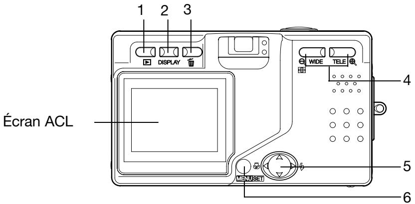 KONICA MINOLTA DIMAGE G500 - Touches de commandes - 1