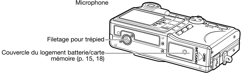 KONICA MINOLTA DIMAGE G530 - Nomenclature - 2