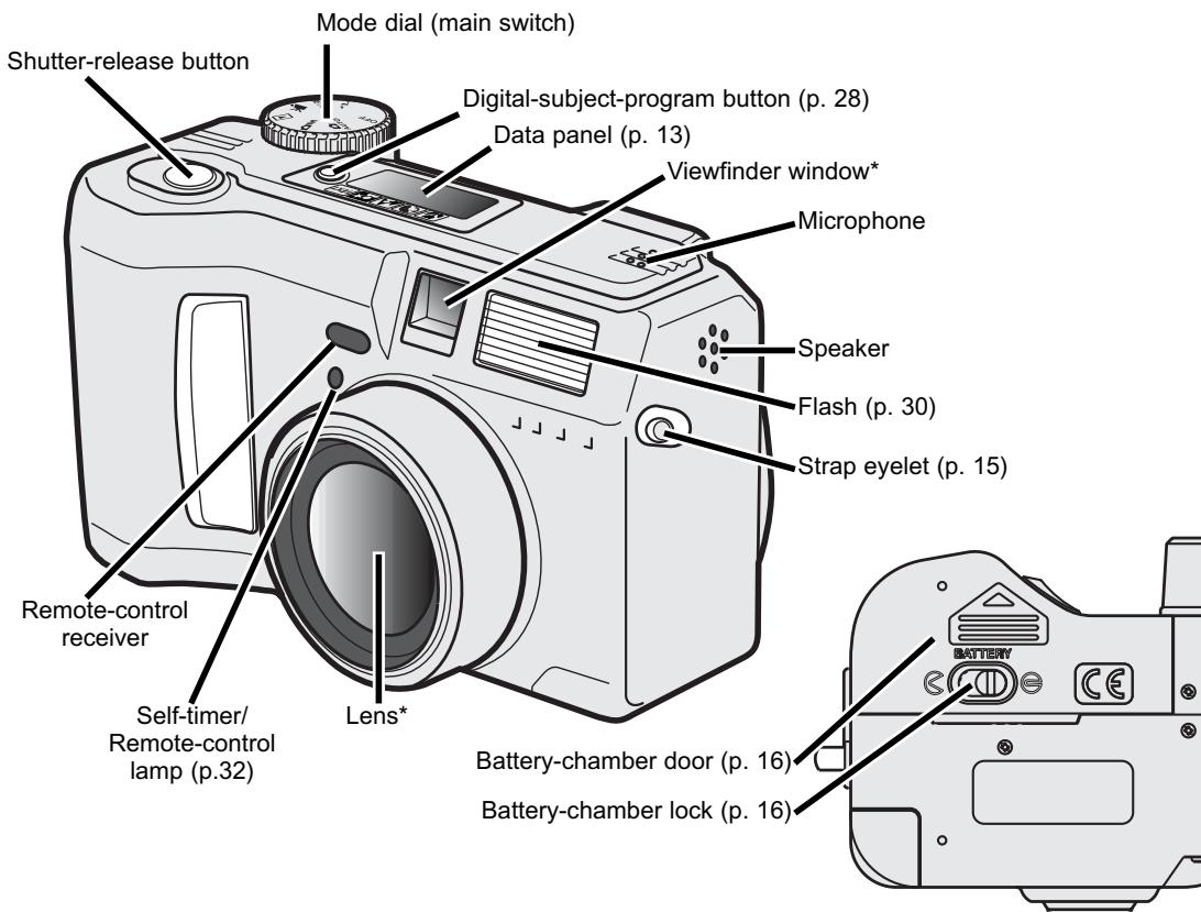 KONICA MINOLTA DIMAGE S304 - CAMERA BODY - 1