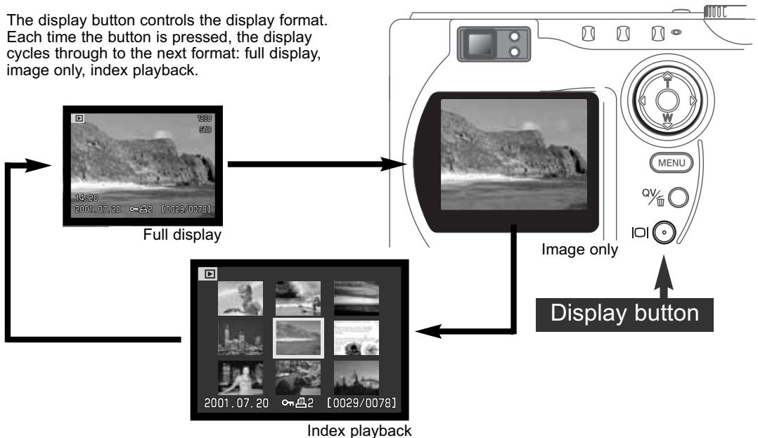 KONICA MINOLTA DIMAGE S304 - DISPLAY BUTTON - PLAYBACK MODE - 1