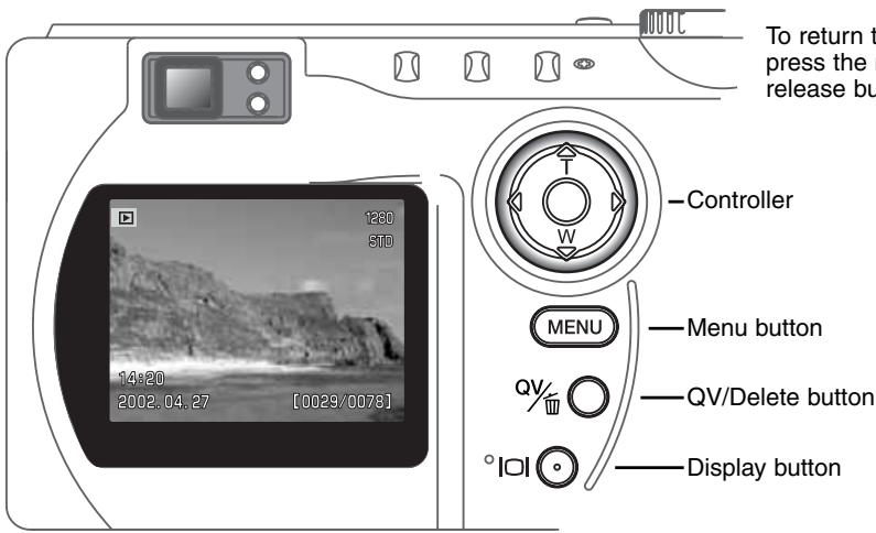 KONICA MINOLTA DIMAGE S404 - QUICK VIEW - 5