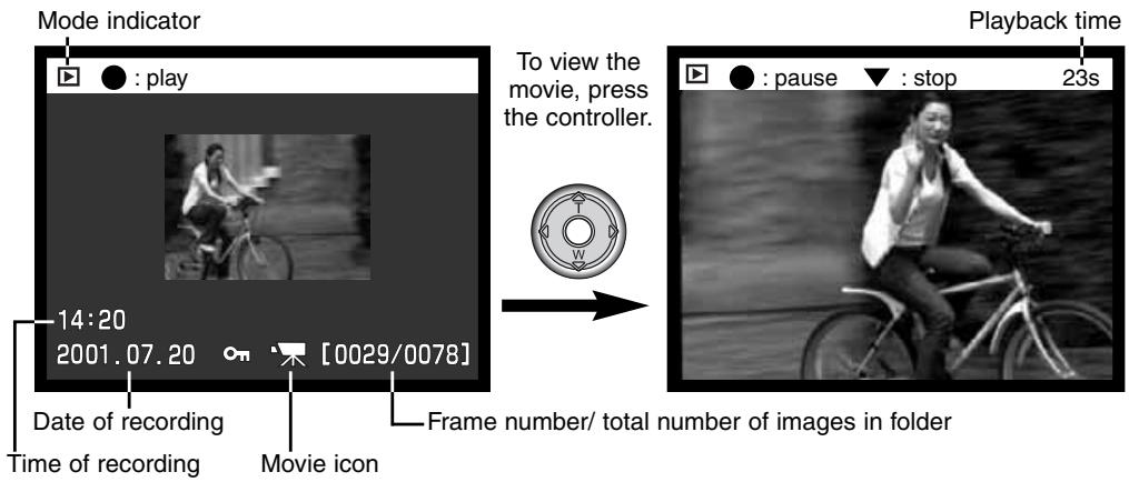KONICA MINOLTA DIMAGE S404 - VIEWING AND EDITING IMAGES - 3