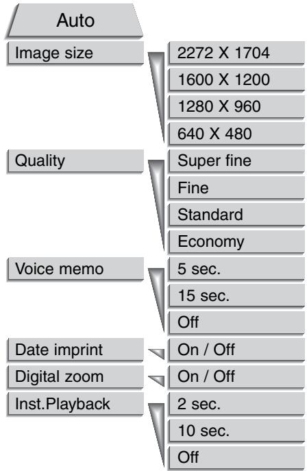 KONICA MINOLTA DIMAGE S404 - NAVIGATING THE AUTO-RECORDING MODE MENU - 6