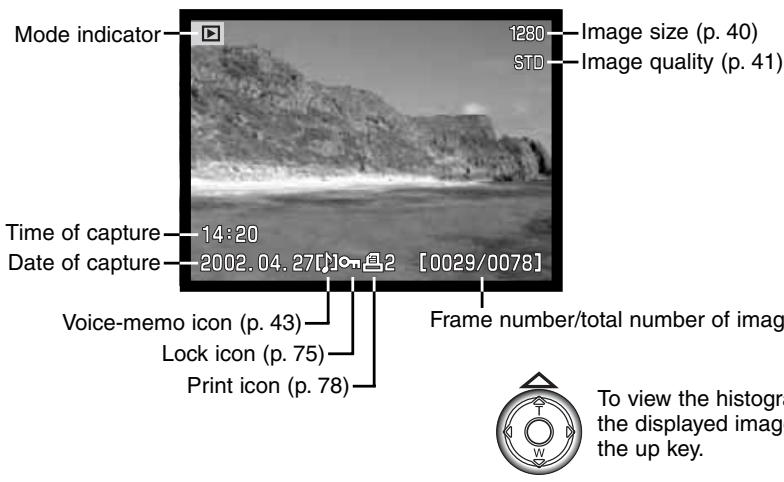 KONICA MINOLTA DIMAGE S404 - VIEWING AND EDITING IMAGES - 1