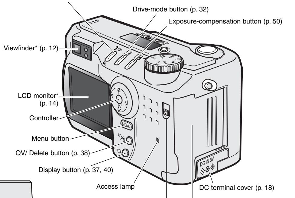 KONICA MINOLTA DIMAGE S414 - CAMERA BODY - 2