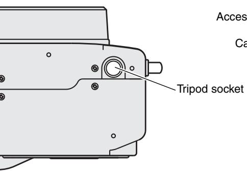 KONICA MINOLTA DIMAGE S414 - CAMERA BODY - 3