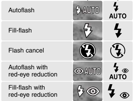 KONICA MINOLTA DIMAGE S414 - FLASH MODES - 5