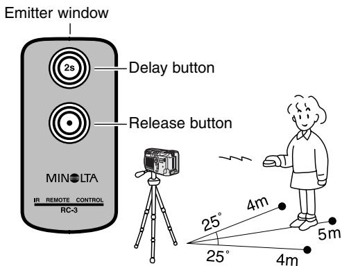 KONICA MINOLTA DIMAGE S414 - RECORDING MOVIES WITH THE IR REMOTE CONTROL RC-3 - 1