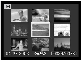 KONICA MINOLTA DIMAGE S414 - CHANGING THE INDEX PLAYBACK FORMAT - 1