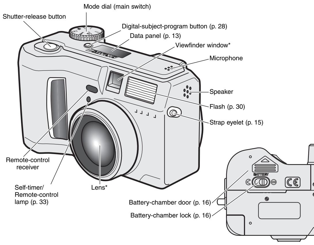 KONICA MINOLTA DIMAGE S414 - CAMERA BODY - 1