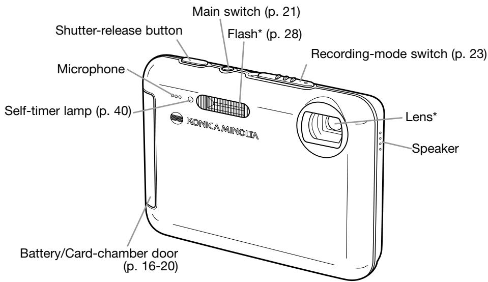KONICA MINOLTA DIMAGE X1 - NAMES OF PARTS - 1