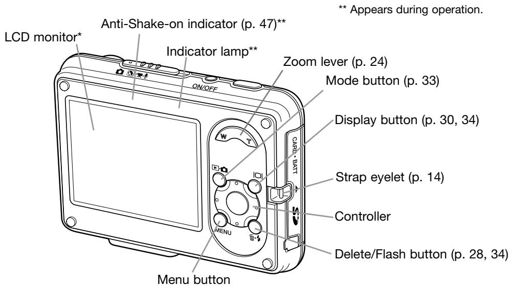 KONICA MINOLTA DIMAGE X1 - NAMES OF PARTS - 3
