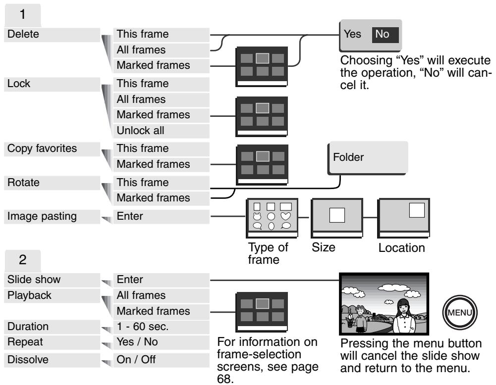 KONICA MINOLTA DIMAGE X20 - Menu Options in the Playback Mode - 1
