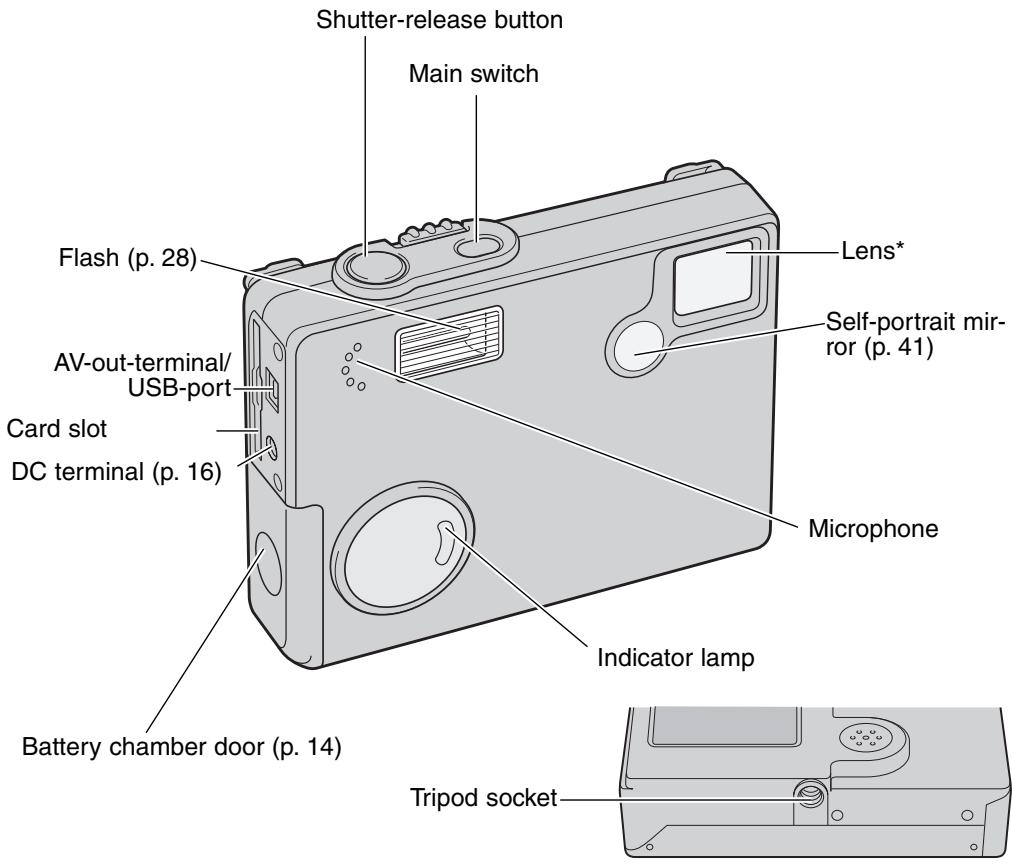 KONICA MINOLTA DIMAGE X20 - NAMES OF PARTS - 1