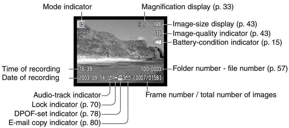 KONICA MINOLTA DIMAGE X20 - LCD MONITOR DISPLAY - RECORDING MODE - 3