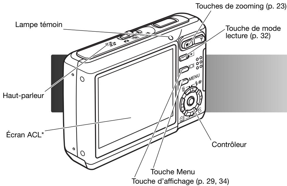 KONICA MINOLTA DIMAGE X60 - NOMENCLATURE - 2