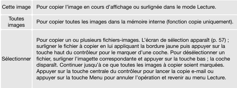 KONICA MINOLTA DIMAGE X60 - COPIE ET COPIE E-MAIL - 2